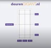 deurmaten stompe deur