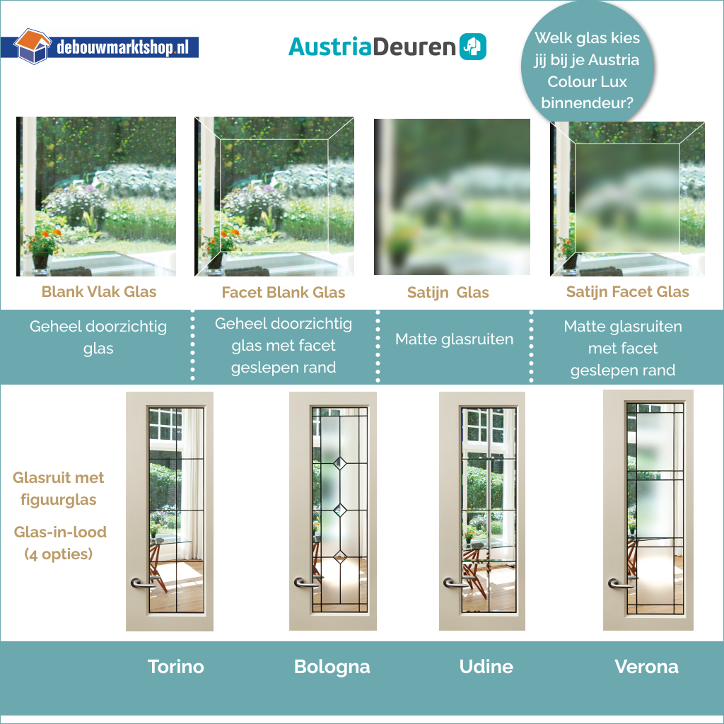 binnendeur met facet geslepen glas