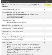 zonnepanelen offerte