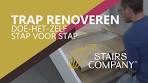 zelf je trap renoveren